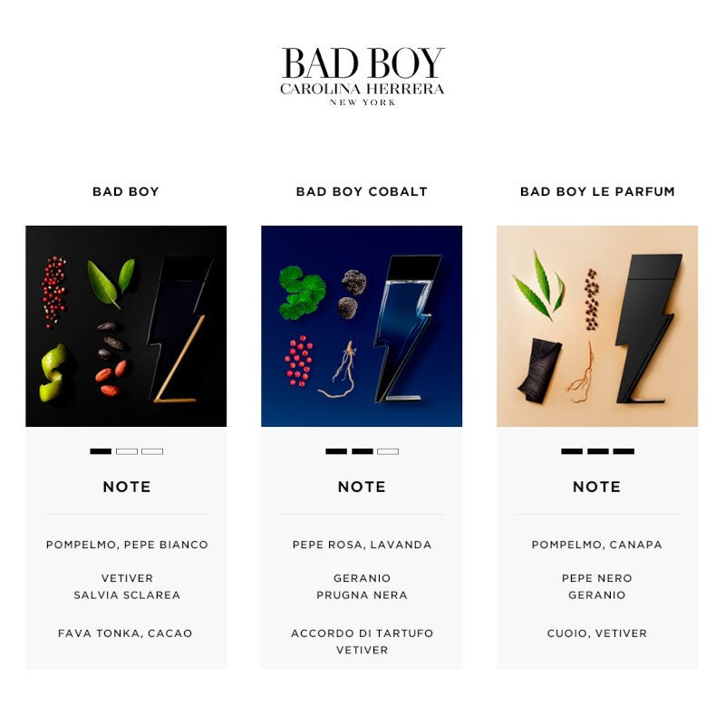 Carolina Herrera Bad Boy Cobalt Eau de Parfum Spray