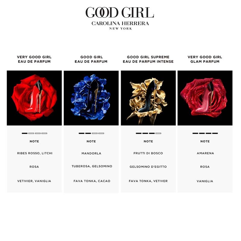 Carolina Herrera Very Good Girl Glam Eau De Parfum