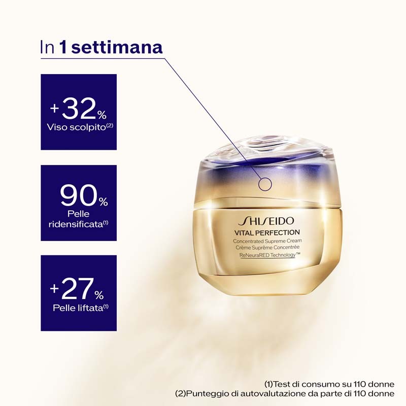 Shiseido Vital Perfection Concentrated Supreme Cream 50ml Vaso