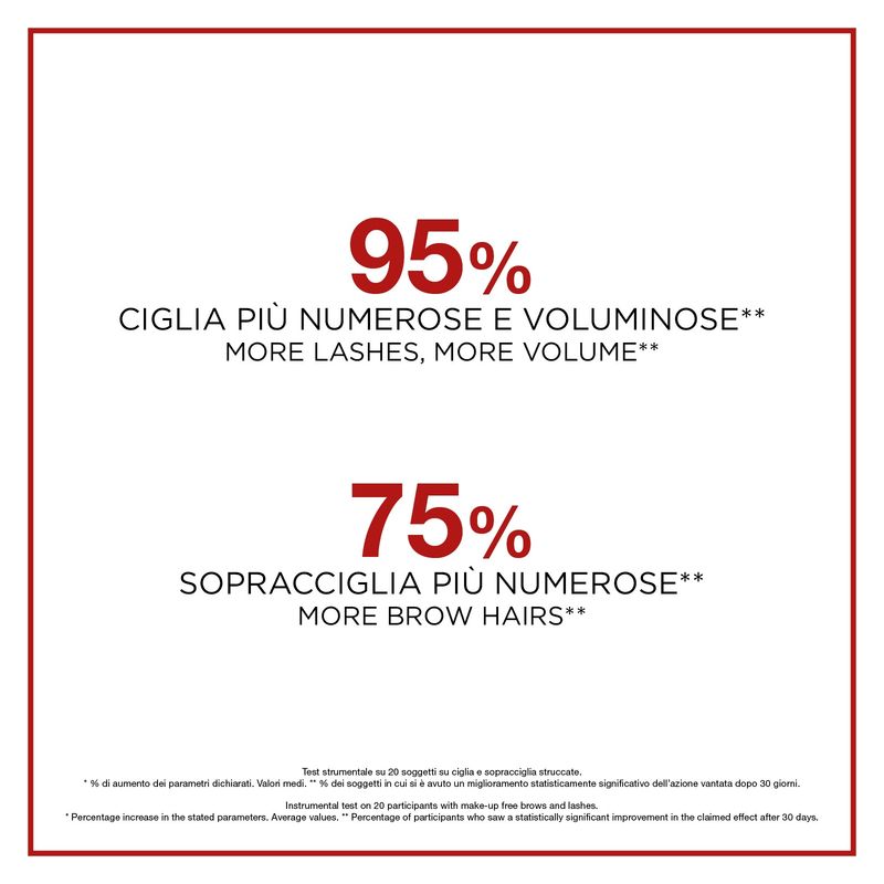 Diego Dalla Palma Iron Lash & Brow 5 in 1  Siero Ciglia e Sopracciglia 5 in 1