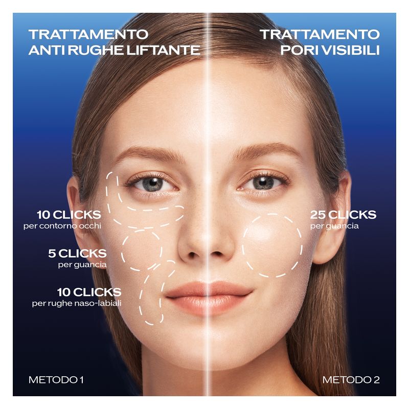 Shiseido Bio-Perfomance Micro-Click Concentrate 1,4 ml (6Testine)