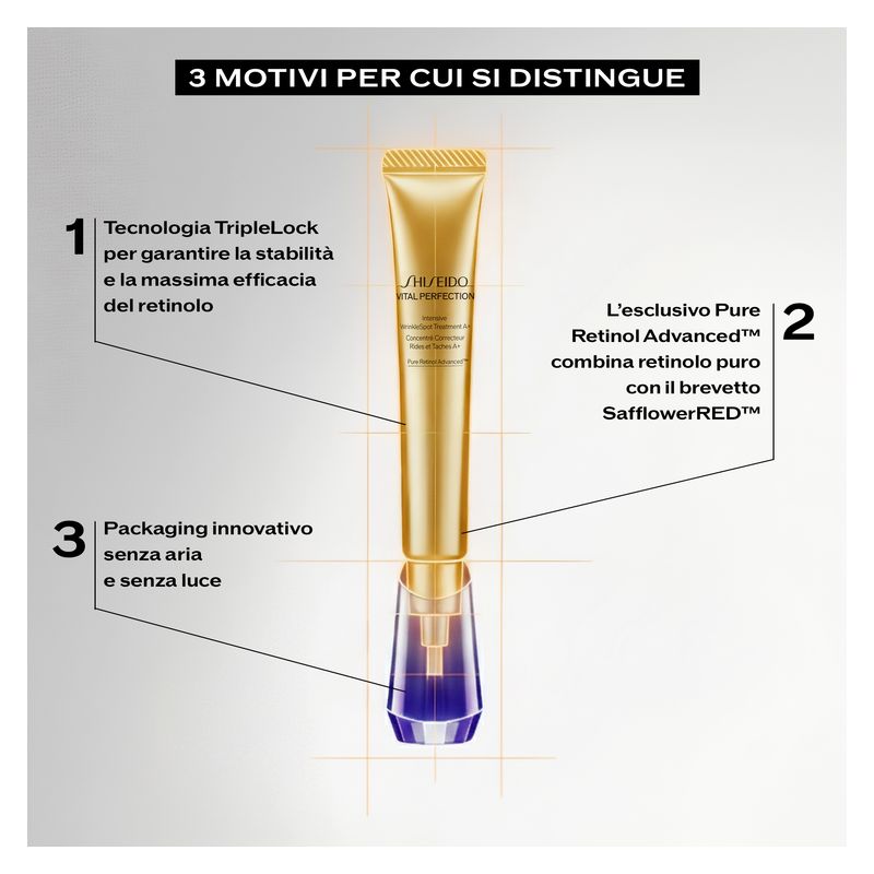 Shiseido Vital Perfection Intensive WrinkleSpot Treatment A+