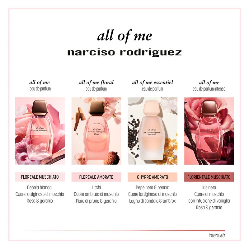 Narciso Rodriguez All Of Me Essentiel Eau De Parfum Spray