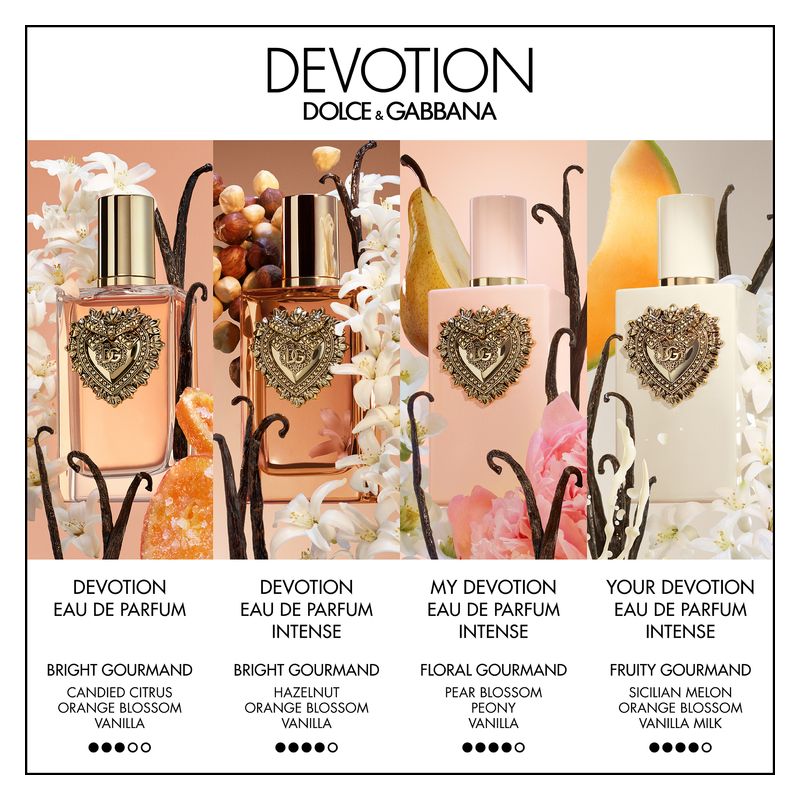 Dolce & Gabbana Your Devotion Eau De Parfum Intense Spray