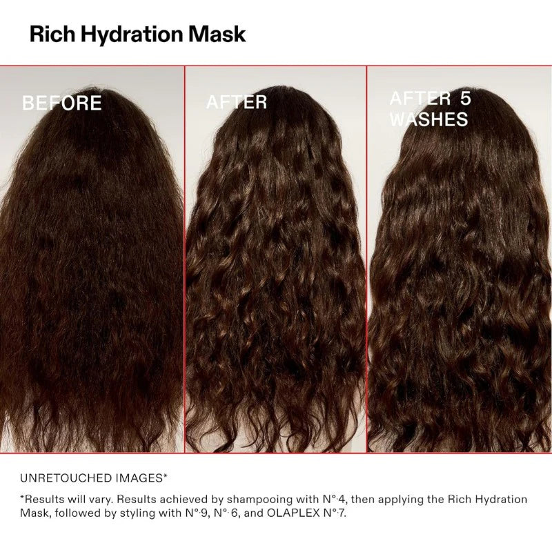 Olaplex Masque Hydratant Texture Riche 200 ml