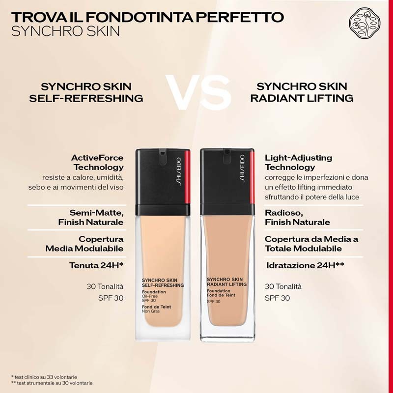 Shiseido Fondotinta Synchro Skin Radiant Lifting Foundation SPF30