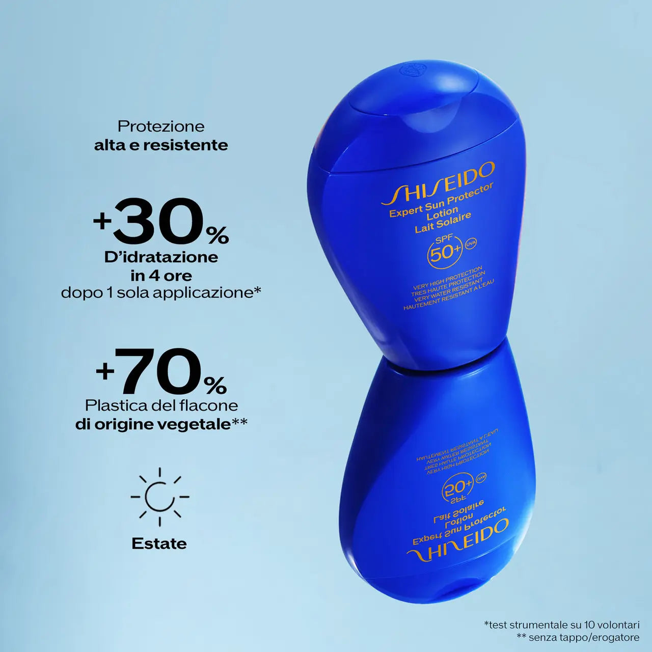 Shiseido Expert Sun Protector Lotion Lait Solaire SPF 50+ Very Water Resistant 50ml